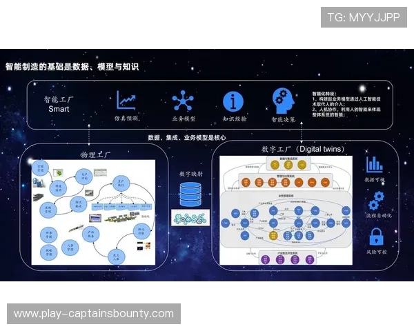 主数据管理项目启动 确保核心数据一致性 主数据管理项目启动 确保核心数据一致性
