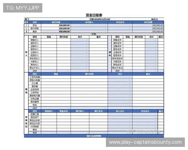 体育财务管理引入智能稽核,提升资金使用效率 体育财务管理引入智能稽核,提升资金使用效率