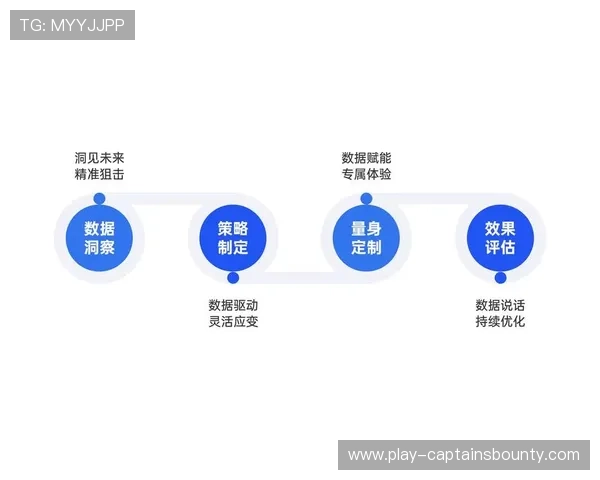 赛事直播从专业媒体向社交平台扩散 扩大潜在受众