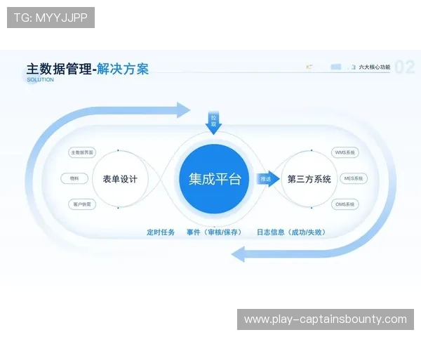 体育与医疗数据互通机制在多地社区开展试点应用